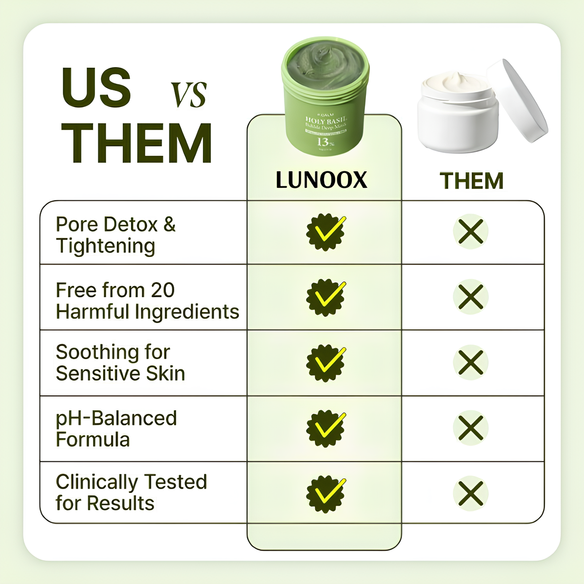 Lunoox™ Holy Basil Bubble Deep Mask