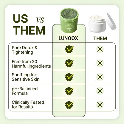 Lunoox™ Holy Basil Bubble Deep Mask