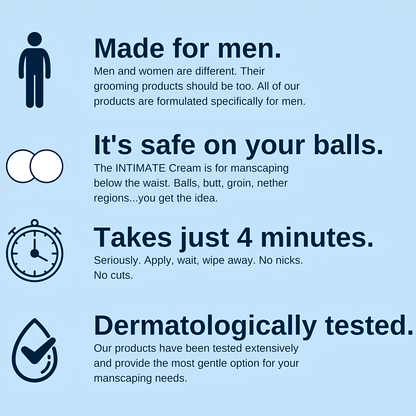 Men's Intimate Hair Removal Cream by Lunoox™